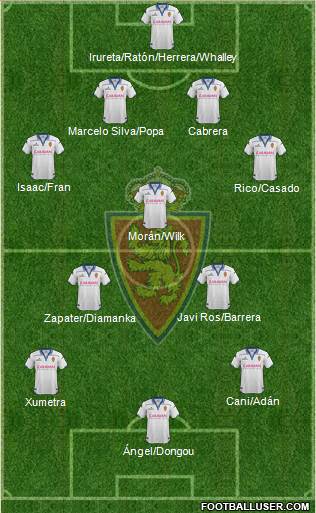 R. Zaragoza S.A.D. Formation 2016