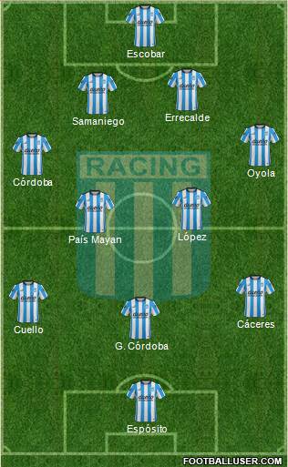 Racing Club Formation 2016
