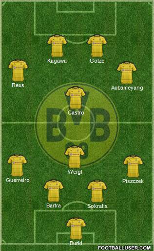 Borussia Dortmund Formation 2016