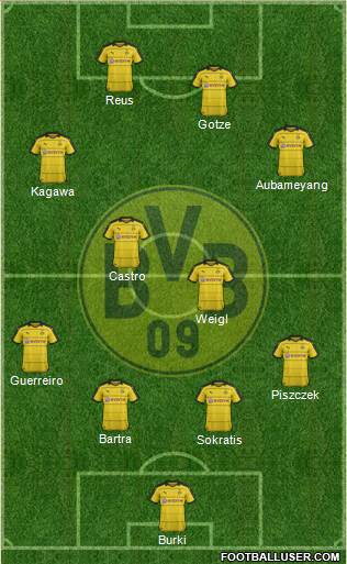 Borussia Dortmund Formation 2016