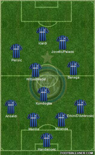 F.C. Internazionale Formation 2016