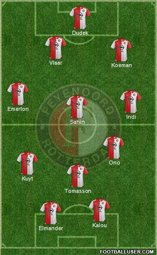 Feyenoord Formation 2016