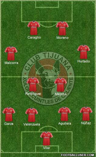 Xoloitzcuintles de Tijuana Formation 2016