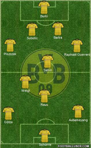 Borussia Dortmund Formation 2016