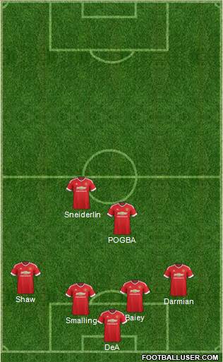 Manchester United Formation 2016