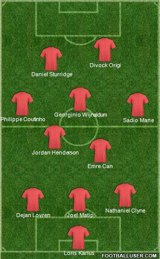 Liverpool Formation 2016