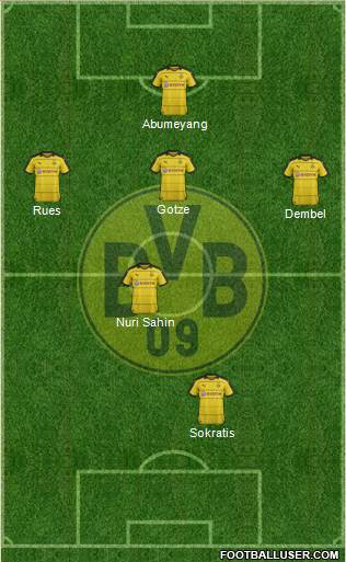 Borussia Dortmund Formation 2016