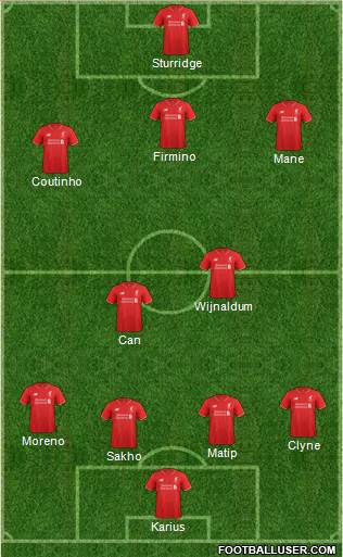 Liverpool Formation 2016