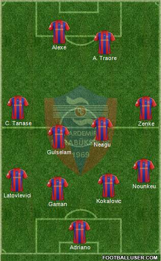 Kardemir Demir-Çelik Karabükspor Formation 2016