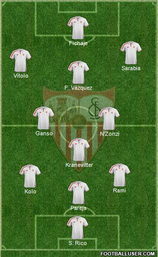 Sevilla F.C., S.A.D. Formation 2016