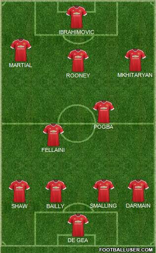 Manchester United Formation 2016