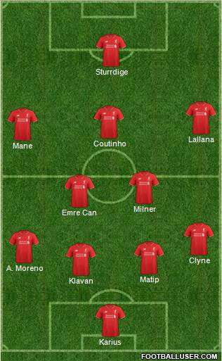 Liverpool Formation 2016