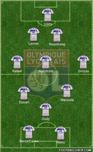 Olympique Lyonnais Formation 2016