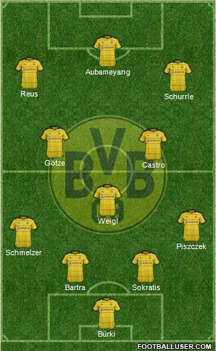 Borussia Dortmund Formation 2016