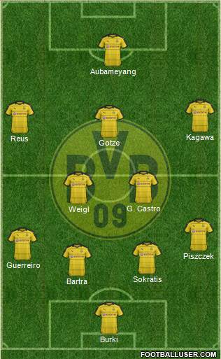 Borussia Dortmund Formation 2016