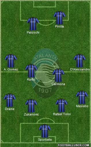 Atalanta Formation 2016