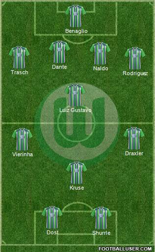 VfL Wolfsburg Formation 2016