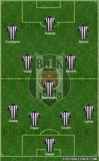 Besiktas JK Formation 2016