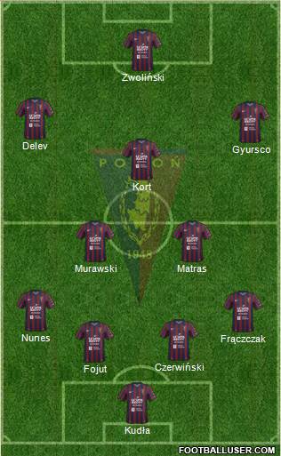 Pogon Szczecin Formation 2016