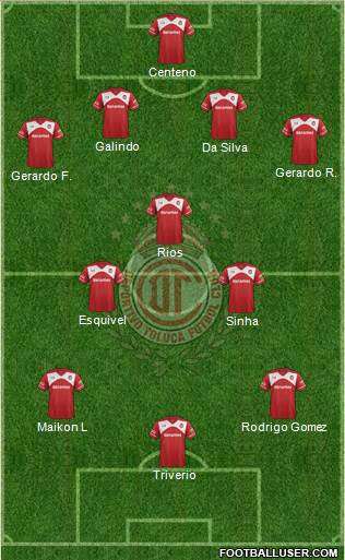 Deportivo Toluca Formation 2016