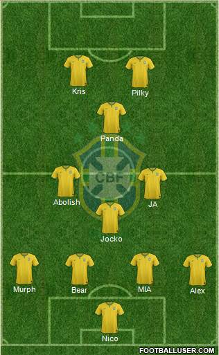 Brazil Formation 2016