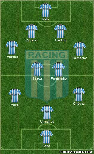 Racing Club Formation 2016