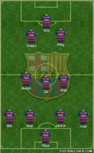 F.C. Barcelona Formation 2016