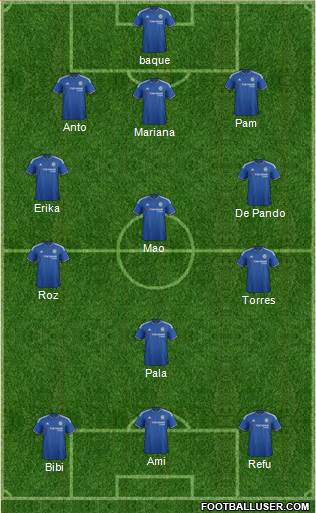 Chelsea Formation 2016