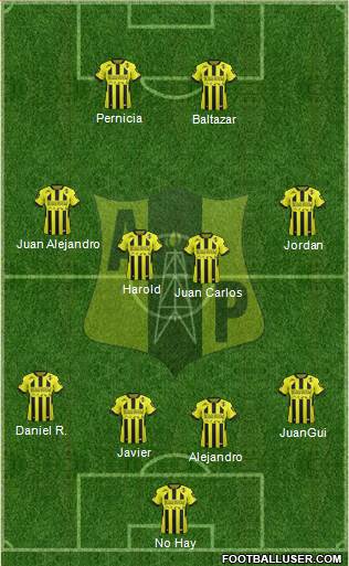 Alianza Petrolera AS Formation 2016