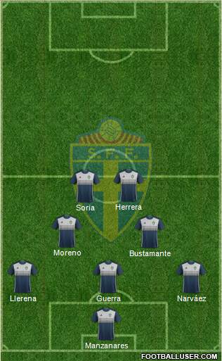 Sweden Formation 2016