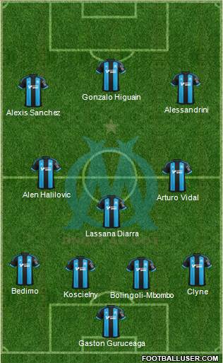 Olympique de Marseille Formation 2016