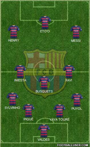 F.C. Barcelona Formation 2016