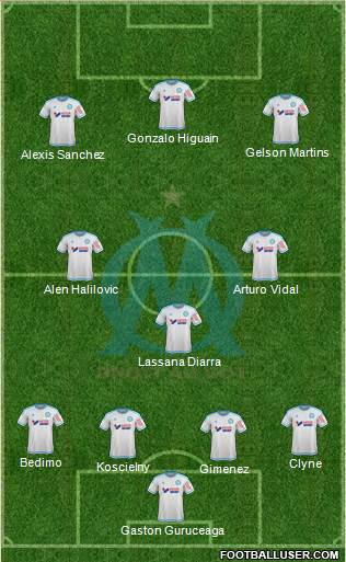 Olympique de Marseille Formation 2016