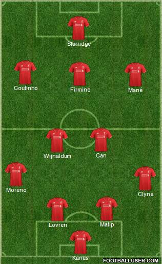 Liverpool Formation 2016