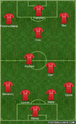 Liverpool Formation 2016