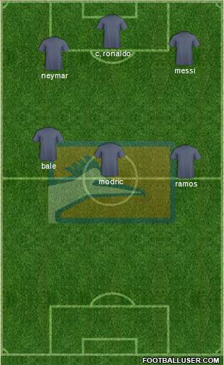 Club de Fútbol de la UAT Formation 2016