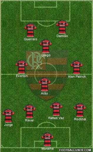 CR Flamengo Formation 2016