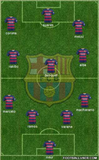 F.C. Barcelona Formation 2016