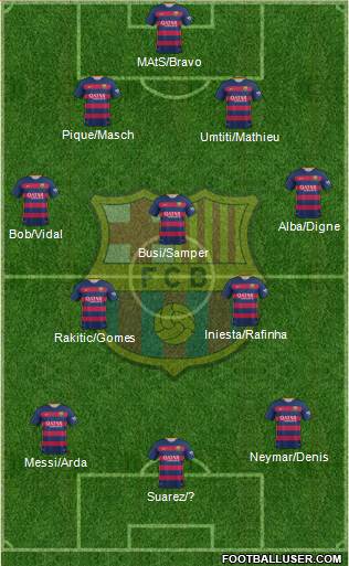 F.C. Barcelona Formation 2016