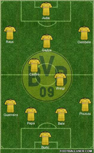 Borussia Dortmund Formation 2016