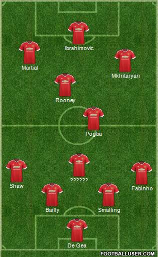 Manchester United Formation 2016