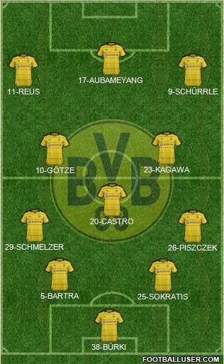 Borussia Dortmund Formation 2016