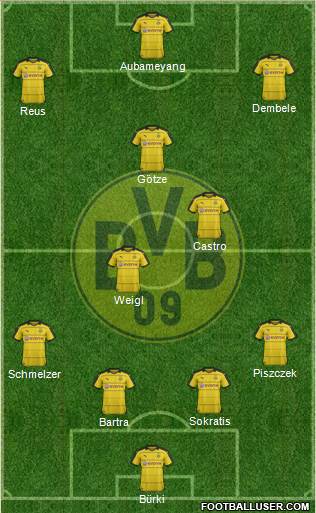 Borussia Dortmund Formation 2016
