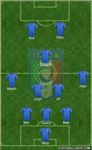 Italy Formation 2016