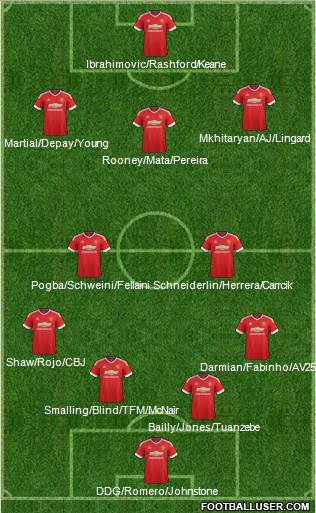 Manchester United Formation 2016