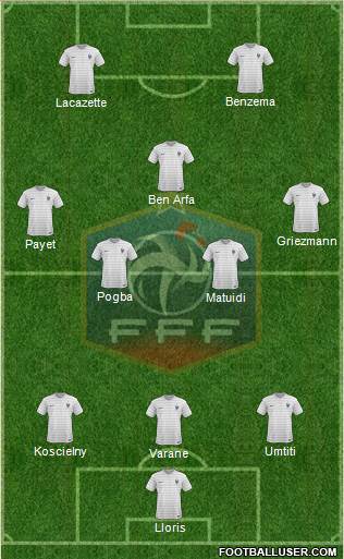 France Formation 2016