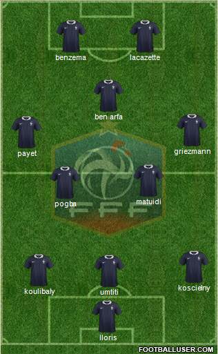 France Formation 2016