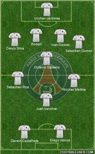 Paris Saint-Germain Formation 2016