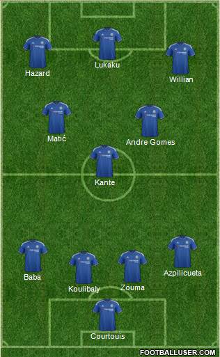 Chelsea Formation 2016