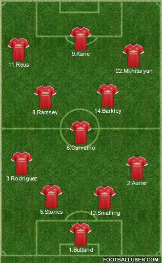 Manchester United Formation 2016